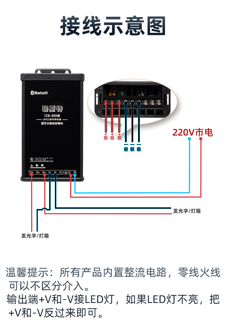 LED調(diào)光電源