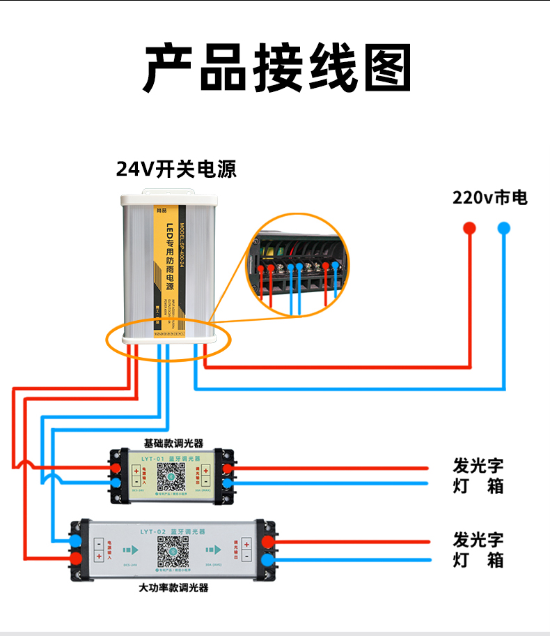 LED開關(guān)電源